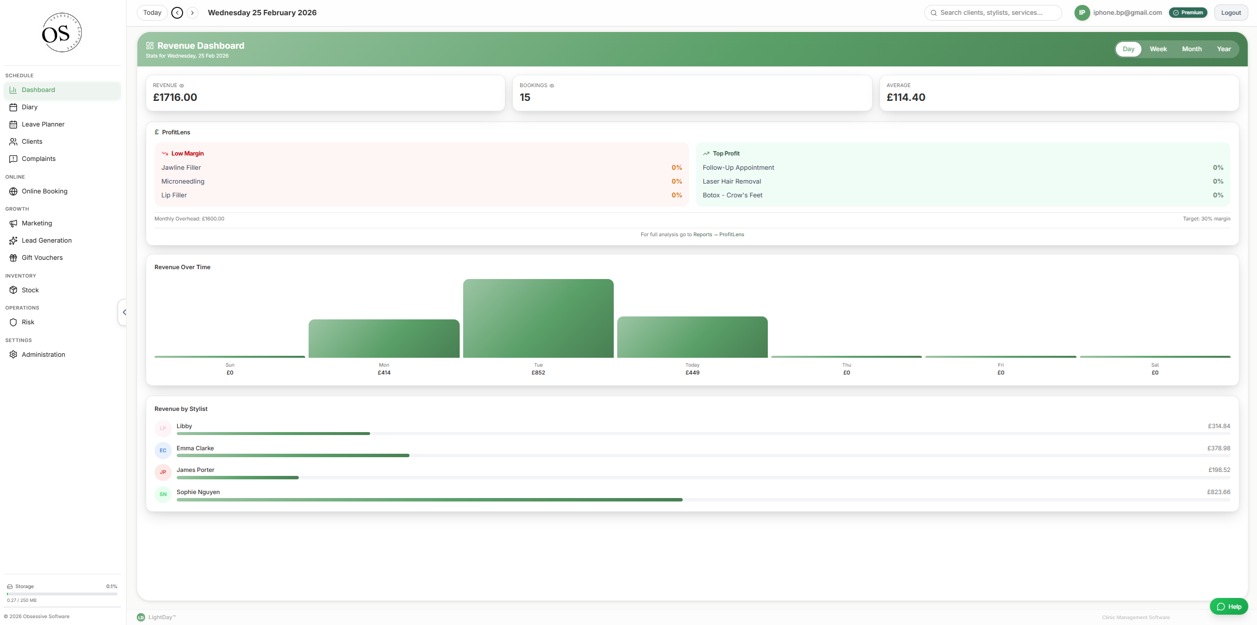 Revenue Dashboard